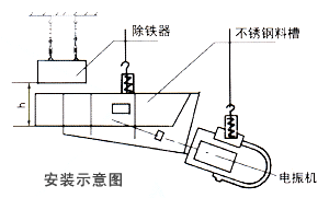 RCYB悬挂式香蕉视频黄APP片安装示意图